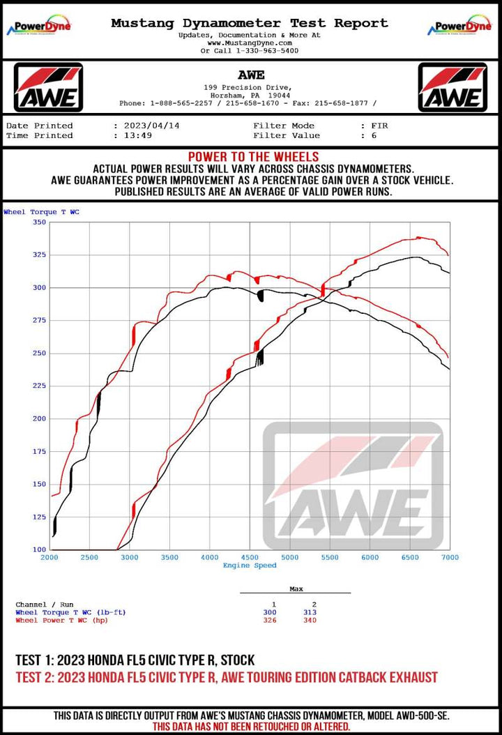 AWE Tuning 2023 Honda Civic Type R FL5 Track Edition Exhaust w/ Triple Diamond Black Tips - Bull Strap