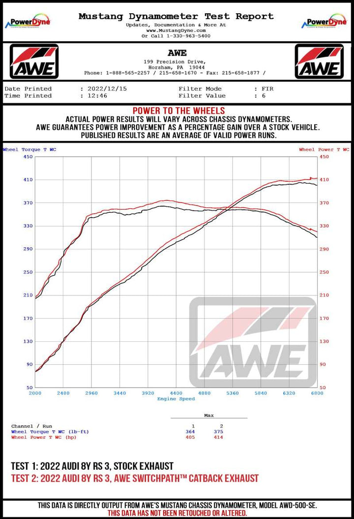AWE Tuning Audi 22-23 8Y RS3 Cat-Back SwitchPath Exhaust (No Tips) - Bull Strap