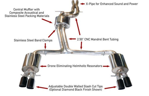 AWE Tuning Audi B8.5 S4 3.0T Touring Edition Exhaust System - Diamond Black Tips (102mm) - Bull Strap