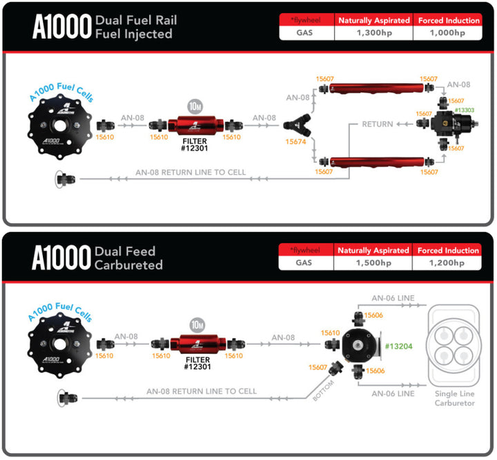 Aeromotive 20g A1000 Stealth Fuel Cell - Bull Strap