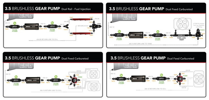 Aeromotive 3.5 Brushless Spur Gear External Fuel Pump - In-Line - 3.5gpm - Bull Strap