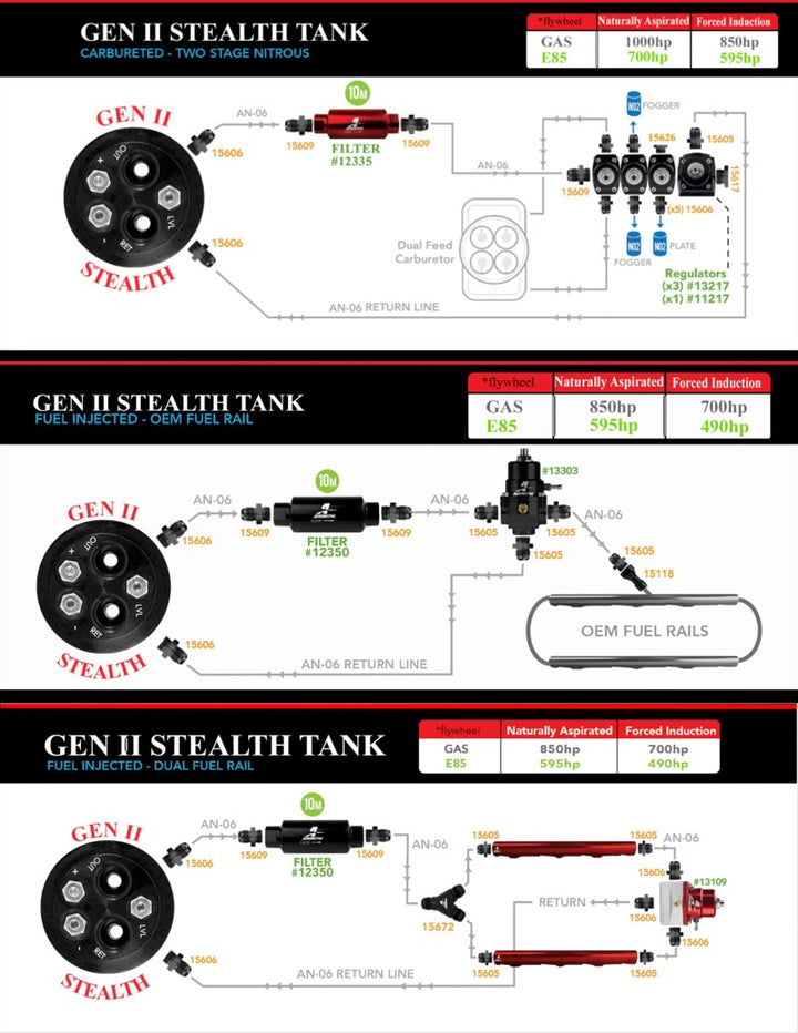 Aeromotive 69-70 Ford Mustang 200 Stealth Gen 2 Fuel Tank - Bull Strap