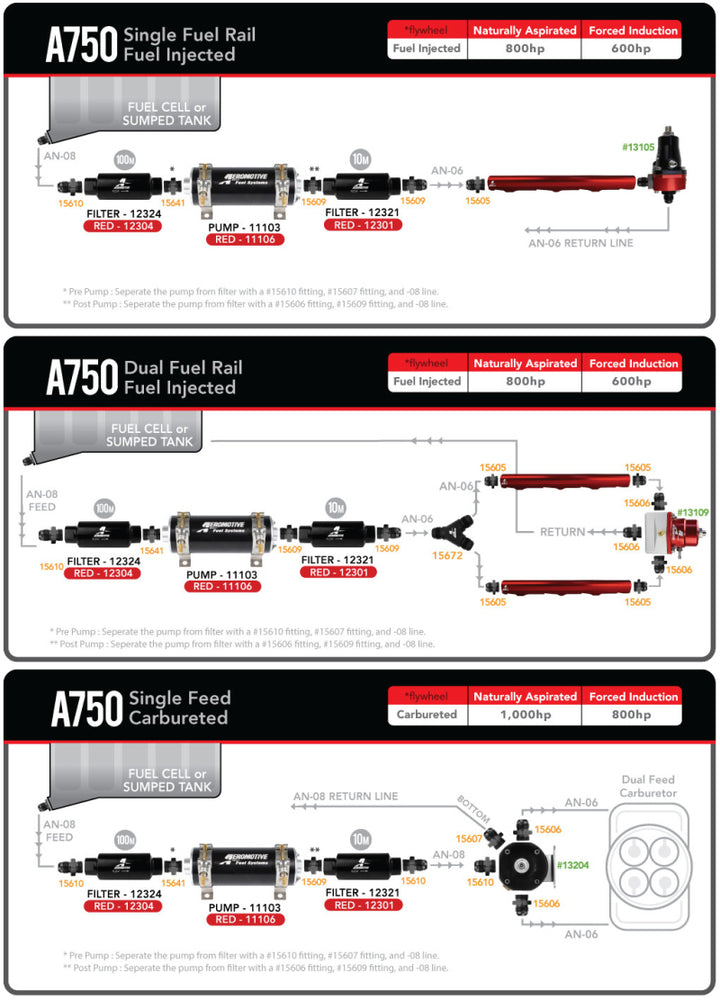 Aeromotive 700 HP EFI Fuel Pump - Black - Bull Strap