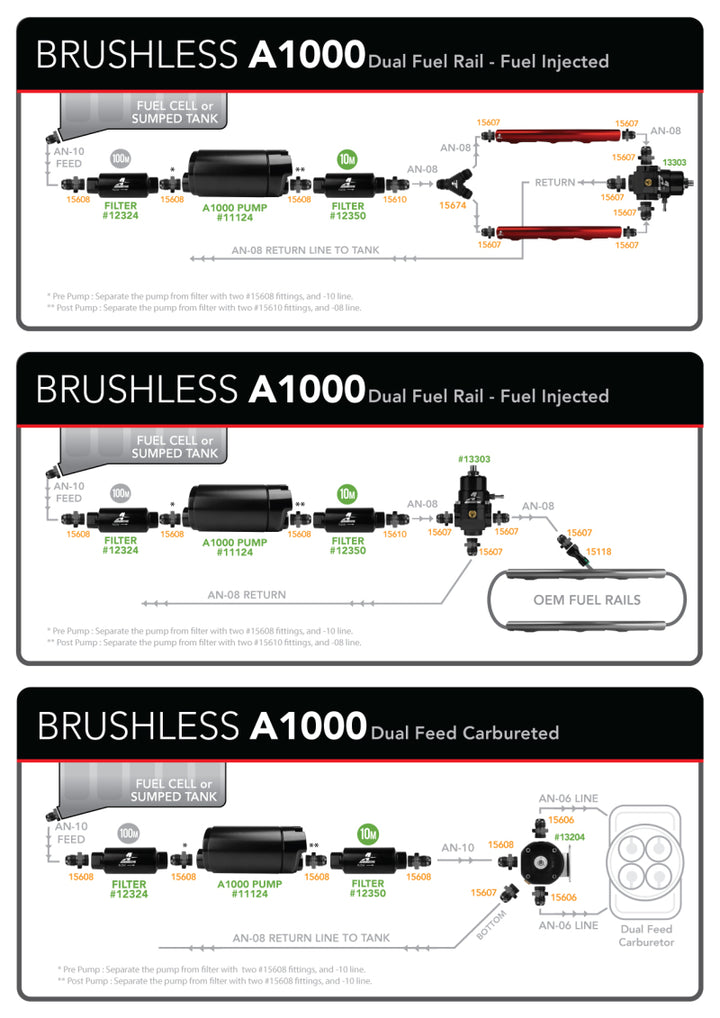 Aeromotive A1000 Brushless External In-Line Fuel Pump - Bull Strap