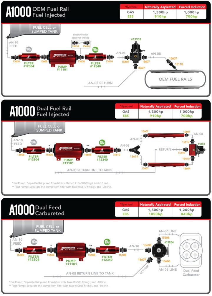 Aeromotive A1000 Fuel Pump - EFI or Carbureted Applications - Bull Strap