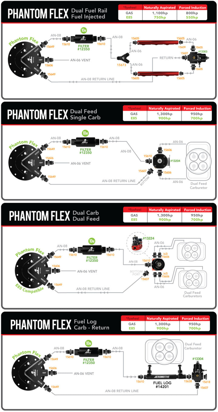 Aeromotive Fuel Pump - Universal - Phantom 450 - 6-10in Depth - Bull Strap