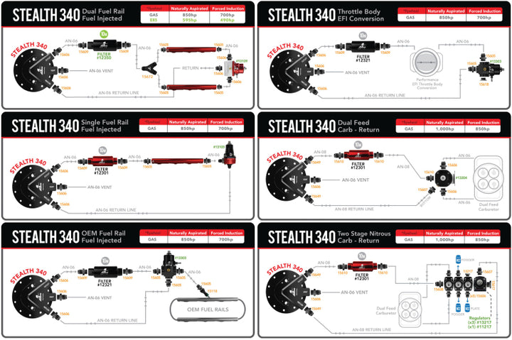 Aeromotive Phantom 340 Universal In-Tank Fuel System - Bull Strap