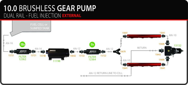 Aeromotive TVS In-Line Brushless Spur 10.0 External Fuel Pump - Bull Strap