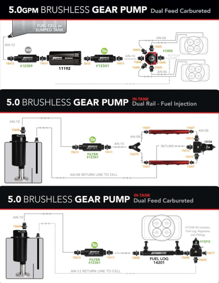 Aeromotive Variable Speed Controlled Fuel Cell - 15 Gal - Brushless Spur 5.0 - Bull Strap