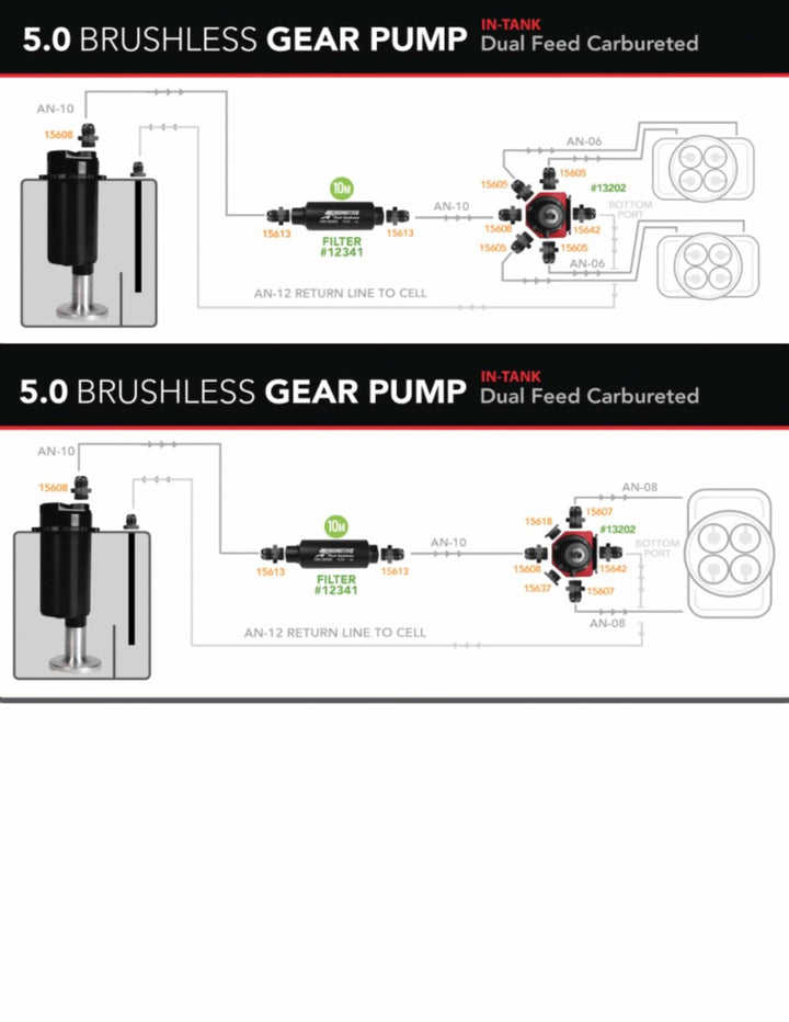 Aeromotive Variable Speed Controlled Fuel Cell - 15 Gal - Brushless Spur 5.0 - Bull Strap