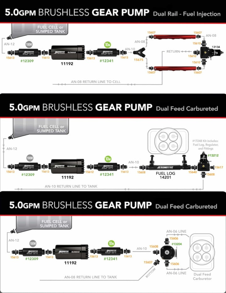 Aeromotive Variable Speed Controlled Fuel Cell - 15 Gal - Brushless Spur 5.0 - Bull Strap