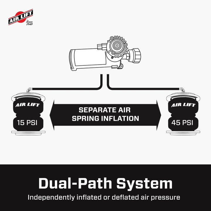 Air Lift Wireless Air Control System V2 w/EZ Mount - Bull Strap