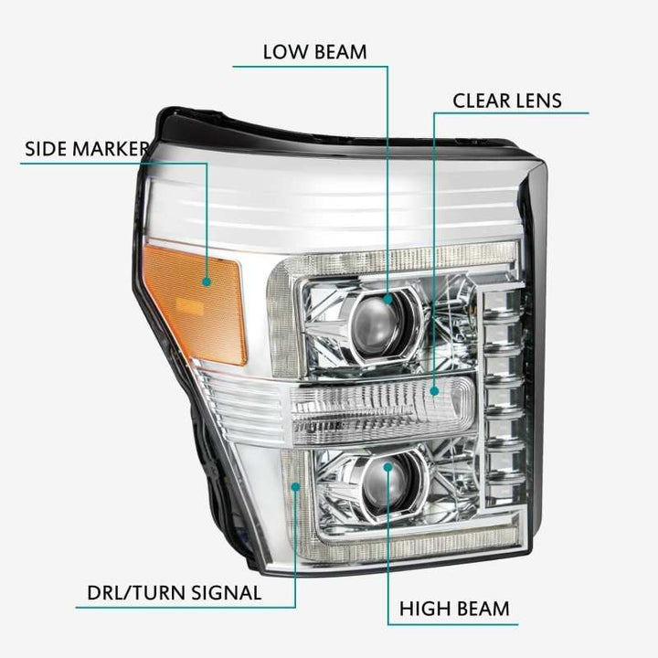 AlphaRex 11-16 Ford F-250 SD PRO-Series Projector Headlights Plank Style Design Chrome w/Seq Signal - Bull Strap