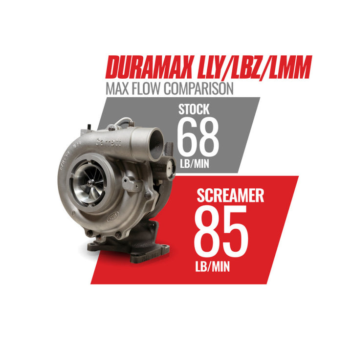 BD Diesel Duramax Screamer Turbo - 2004.5-2010 Chevrolet LLY/LBZ/LMM - Bull Strap