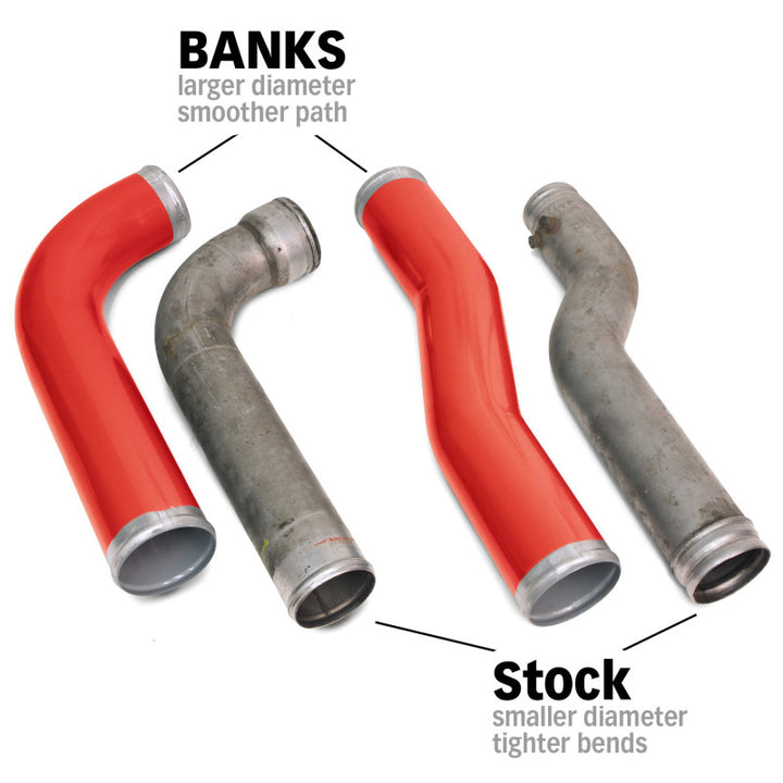 Banks Power 07-09 Ram 6.7L Diesel Boost Tube System - Bull Strap