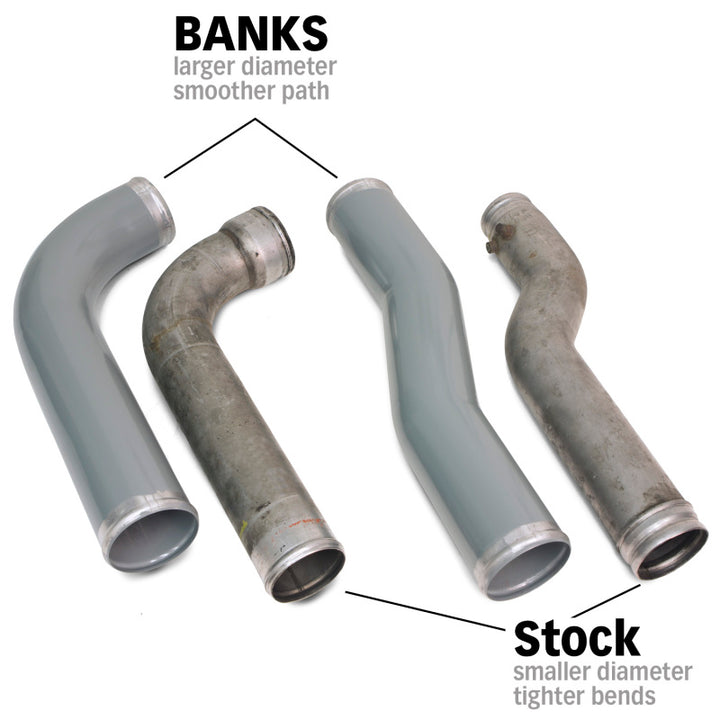 Banks Power 07-09 Ram 6.7L Diesel Boost Tube System - Bull Strap