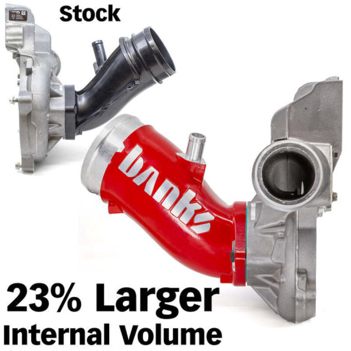 Banks Power 17-24 Chevrolet/GMC 2500/3500 6.6L Duramax L5P Monster-Ram Turbo Inlet Elbow - Natural - Bull Strap