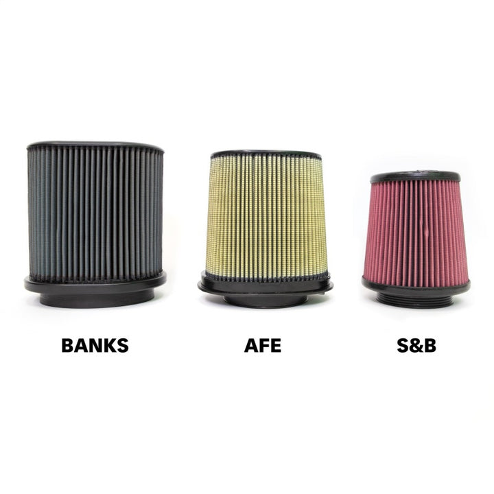 Banks Power 18-20 Jeep 3.6L Wrangler (JL) Ram-Air Intake System - Dry Filter - Bull Strap