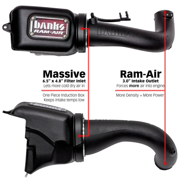 Banks Power 18-21 Jeep 2.0L Turbo Wrangler (JL) Ram-Air Intake System - Bull Strap