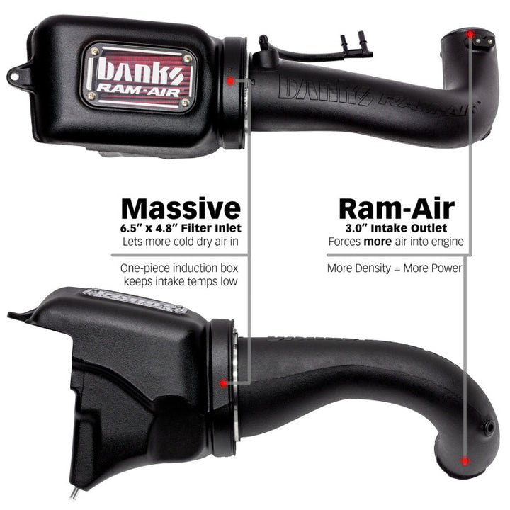 Banks Power 18-21 Jeep 2.0L Turbo Wrangler (JL) Ram-Air Intake System - Bull Strap
