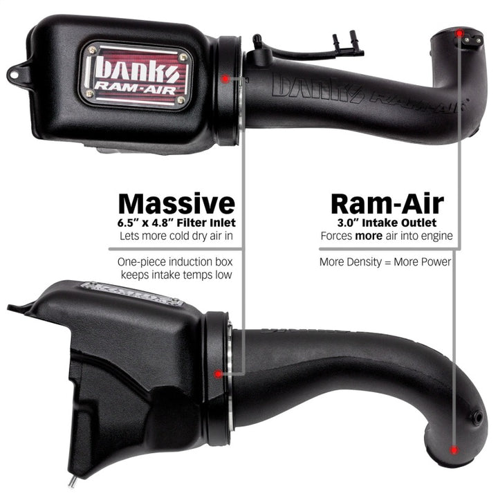 Banks Power 18-21 Jeep 2.0L Turbo Wrangler (JL) Ram-Air Intake System - Bull Strap
