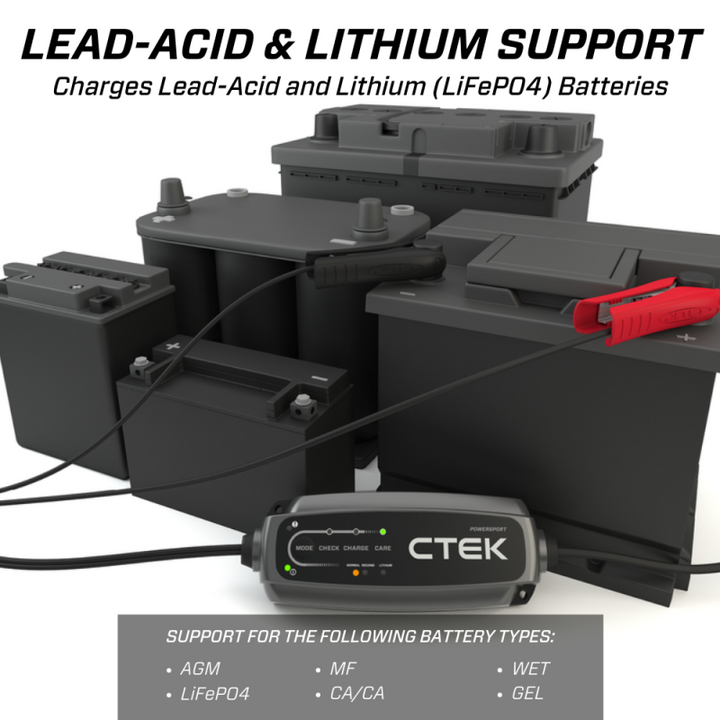 CTEK Battery Charger - CT5 Powersport - 2.3A - Bull Strap
