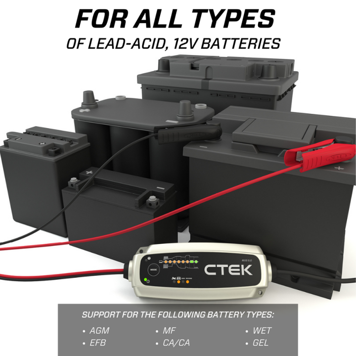 CTEK Battery Charger - MXS 5.0 4.3 Amp 12 Volt - Bull Strap