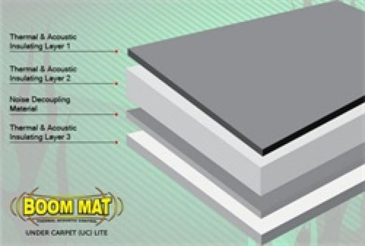 DEI Under Carpet Lite Sound Absorption & Insulation - 70in x 24in - Bull Strap