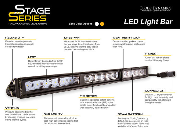 Diode Dynamics 18 In LED Light Bar Single Row Straight - Amber Combo Each Stage Series - Bull Strap