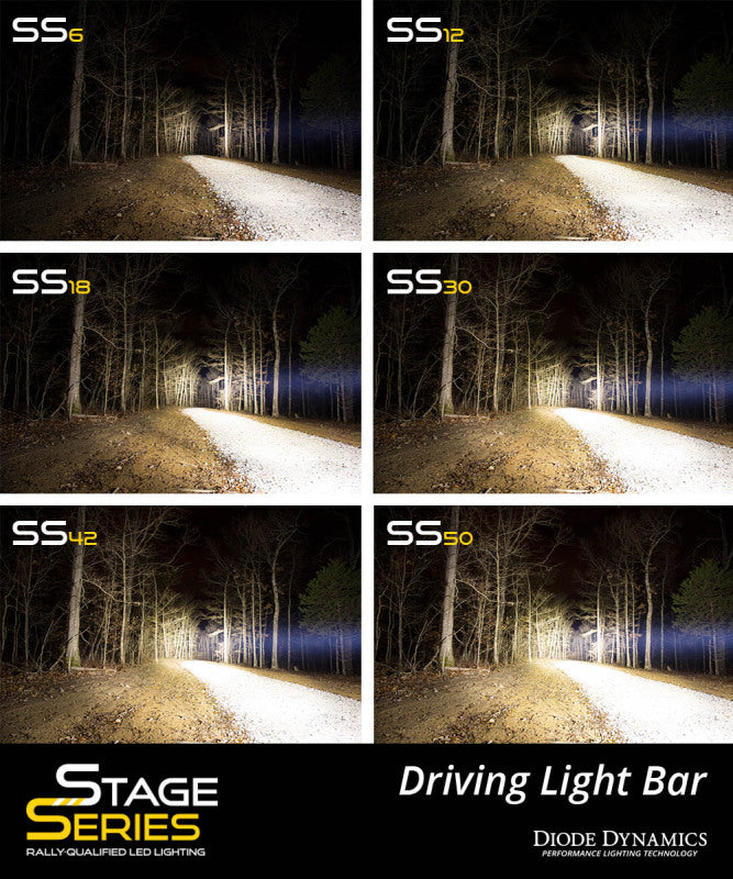 Diode Dynamics 18 In LED Light Bar Single Row Straight Clear Combo Each Stage Series - Bull Strap