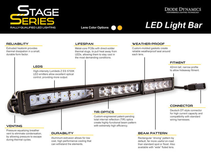 Diode Dynamics 30 In LED Light Bar Single Row Straight - Amber Combo Each Stage Series - Bull Strap