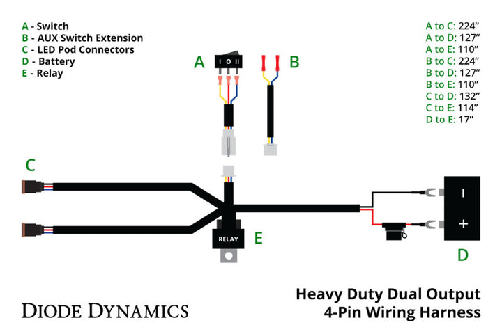 Diode Dynamics Heavy Duty Dual Output 3-way 4-pin Wiring Harness - Bull Strap