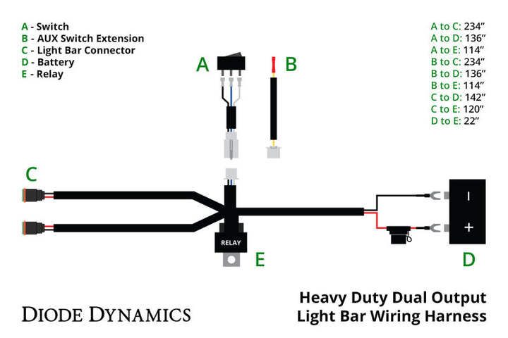 Diode Dynamics Heavy Duty Dual Output Light Bar Wiring Harness - Bull Strap