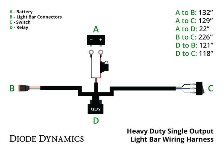 Diode Dynamics Heavy Duty (Single) Output Light Bar Wiring Harness - Bull Strap