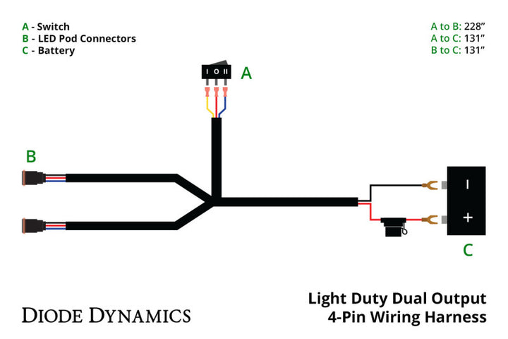 Diode Dynamics Light Duty Dual Output 3-way 4-pin Wiring Harness - Bull Strap