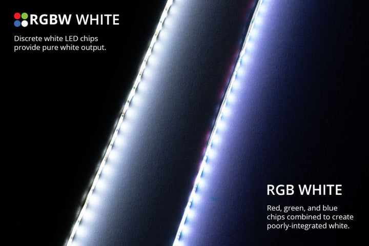 Diode Dynamics RGBW Multicolor Underglow LED Kit - Bull Strap