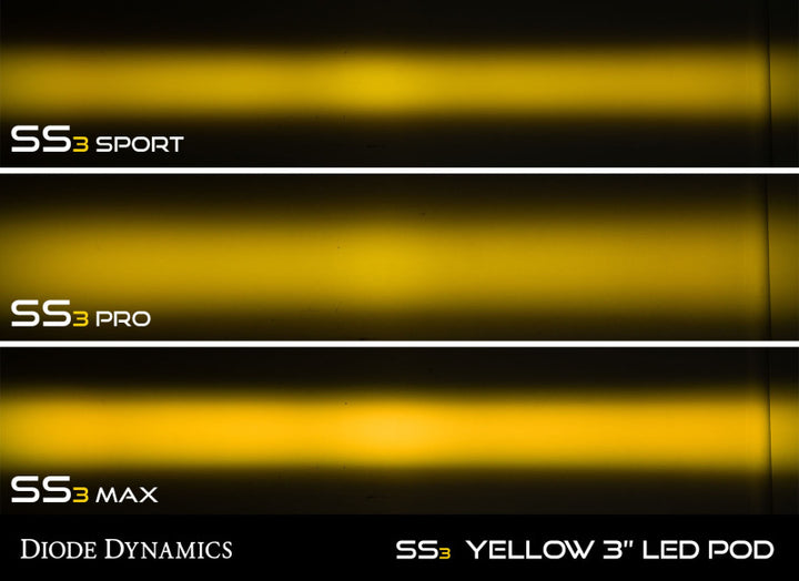 Diode Dynamics SS3 Max ABL - Yellow Combo Standard (Pair) - Bull Strap