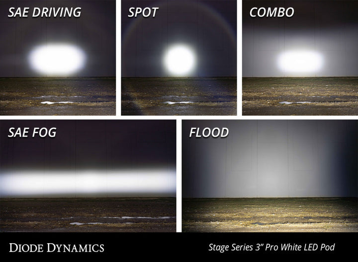 Diode Dynamics SS3 Pro ABL - White Combo Standard (Pair) - Bull Strap