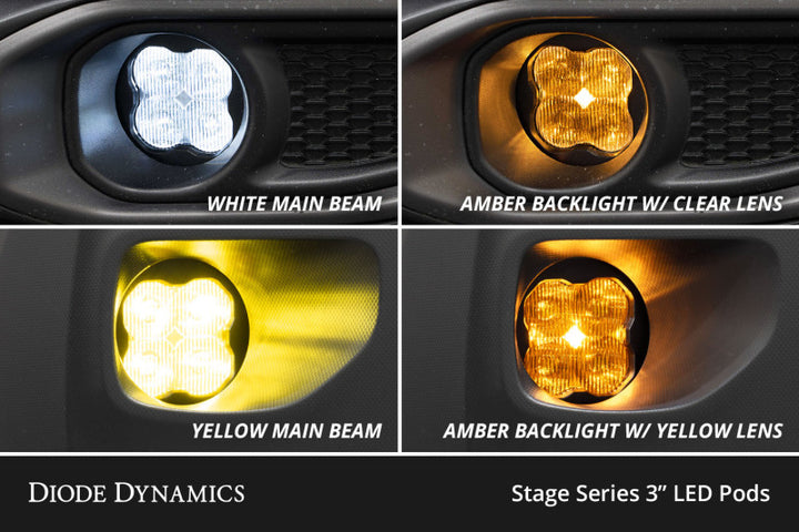 Diode Dynamics SS3 Sport Type B Kit ABL - Yellow SAE Fog - Bull Strap