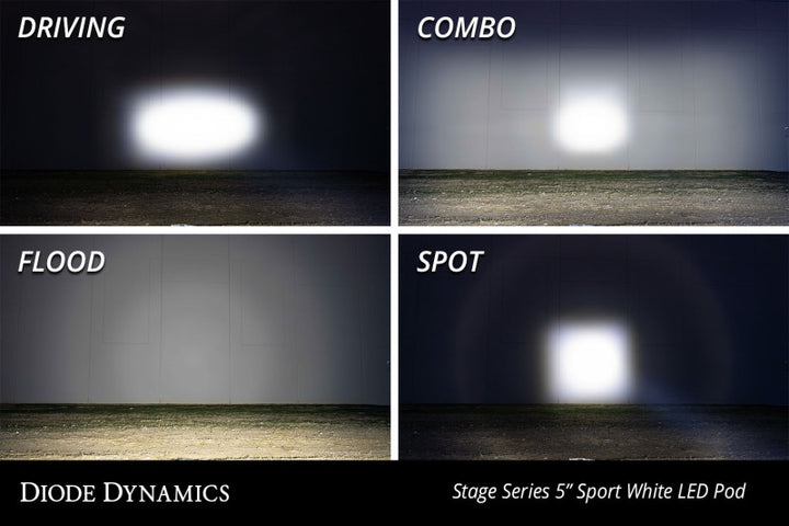 Diode Dynamics SS5 LED Pod Pro - White Spot (Pair) - Bull Strap