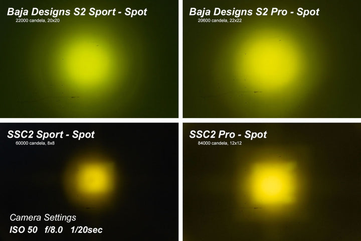 Diode Dynamics Stage Series 2 In LED Pod Pro - Yellow Fog Standard ABL (Pair) - Bull Strap