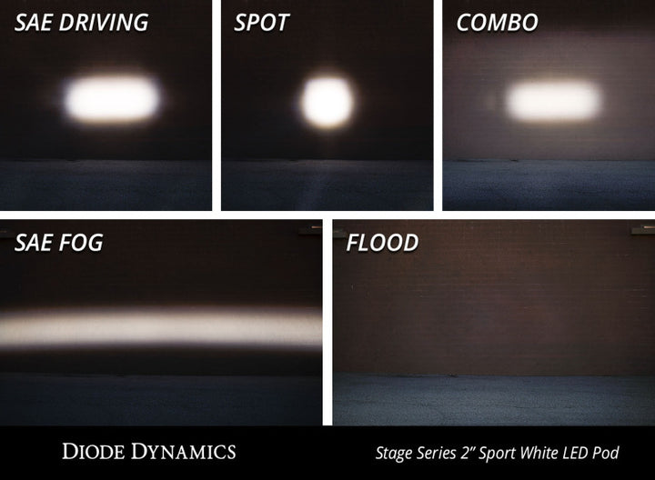 Diode Dynamics Stage Series 2 In LED Pod Sport - White Driving Standard ABL (Pair) - Bull Strap
