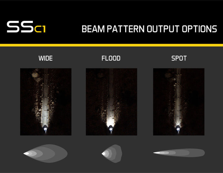 Diode Dynamics Stage Series C1 LED Pod Sport - Yellow Wide Standard ABL (Pair) - Bull Strap