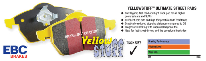 EBC Brakes Yellowstuff Performance Brake Pads - Bull Strap