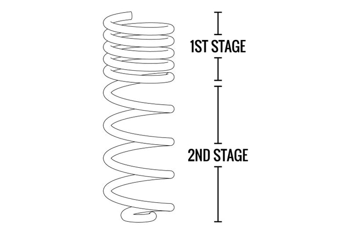 Fabtech 07-18 Jeep JK 4WD 4-Door 5in Front & Rear Long Travel Coil Spring Kit - Bull Strap