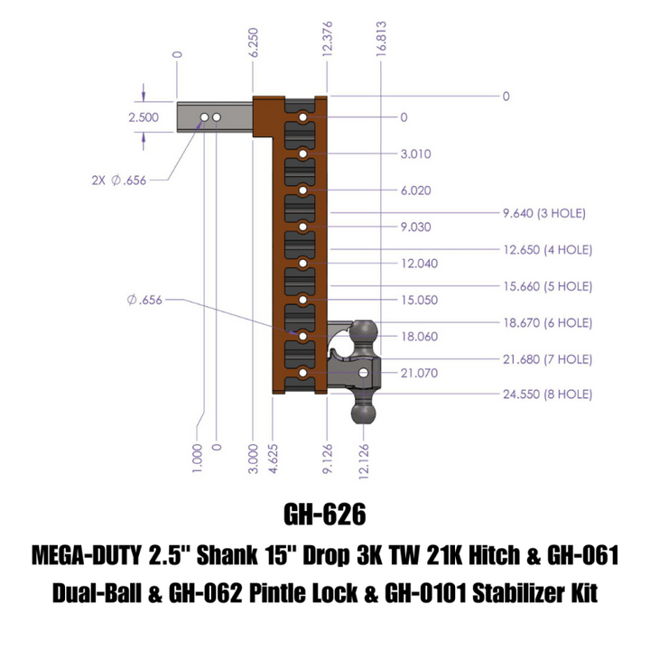 Gen-Y Mega Duty 2.5in Shank 15in Drop 21K Hitch w/Dual-Ball/Pintle Lock/Stabilizer Kit - Bull Strap