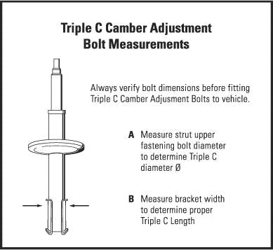 H&R TC114 Triple Camber Adjustment Bolts - 14mm - Bull Strap