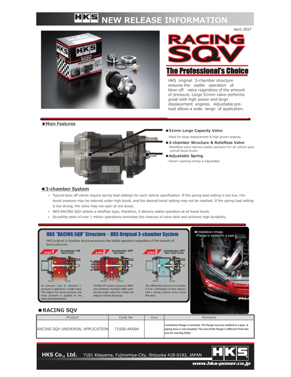 HKS RACING SQV UNIVERSAL BOV - Bull Strap