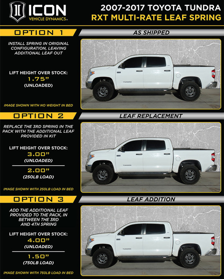 ICON 2007+ Toyota Tundra Multi Rate RXT Leaf Pack w/Add In Leaf - Bull Strap