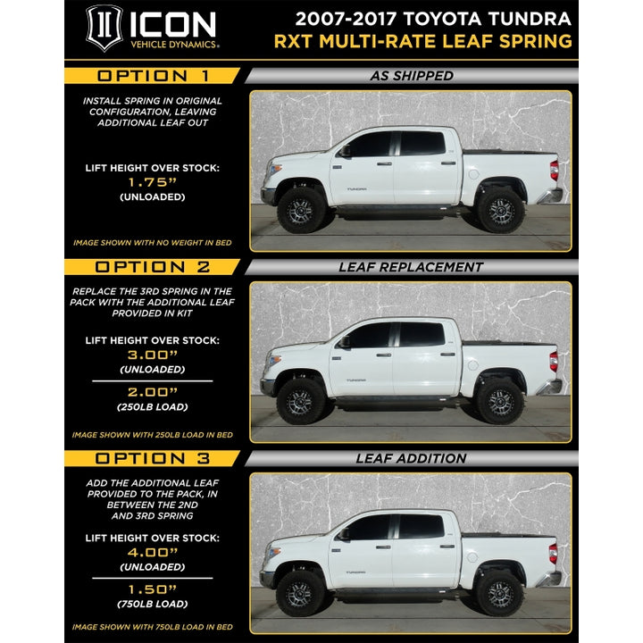 ICON 2007+ Toyota Tundra Multi Rate RXT Leaf Pack w/Add In Leaf - Bull Strap